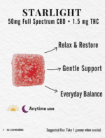 STARLIGHT - Gummies 1.5 mg THC + 50 mg Full Spectrum CBD - True Hemp Science