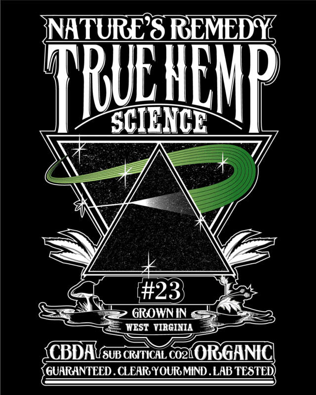THCA vs THC: What’s the Difference Between Raw and Activated Cannabis? - True Hemp Science